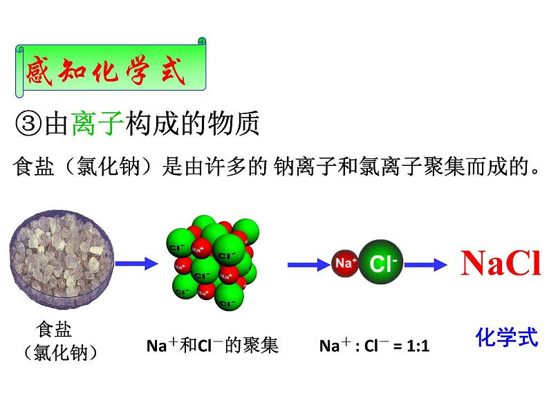 2021-2022学年度鲁教版九年级化学上册课件第四单元 第二节 物质组成的表示第5页