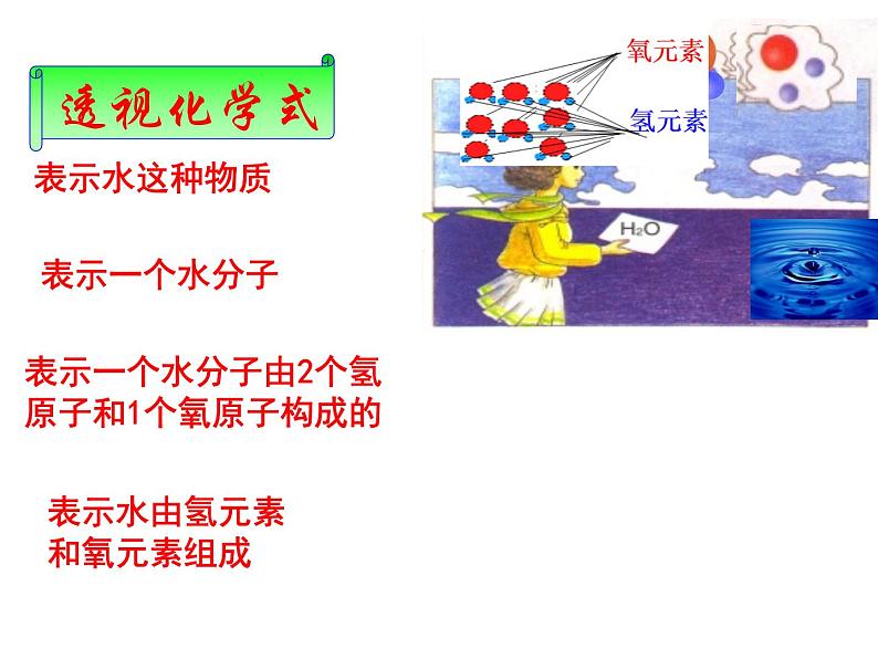 2021-2022学年度鲁教版九年级化学上册课件第四单元 第二节 物质组成的表示第7页