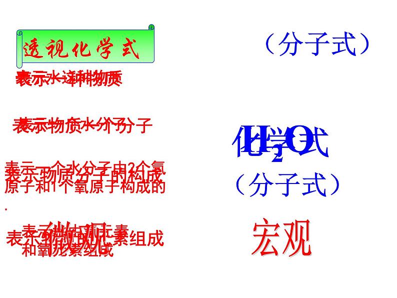 2021-2022学年度鲁教版九年级化学上册课件第四单元 第二节 物质组成的表示第8页