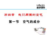 2021-2022学年度鲁教版九年级化学上册课件 第四单元第一节  空气的成分