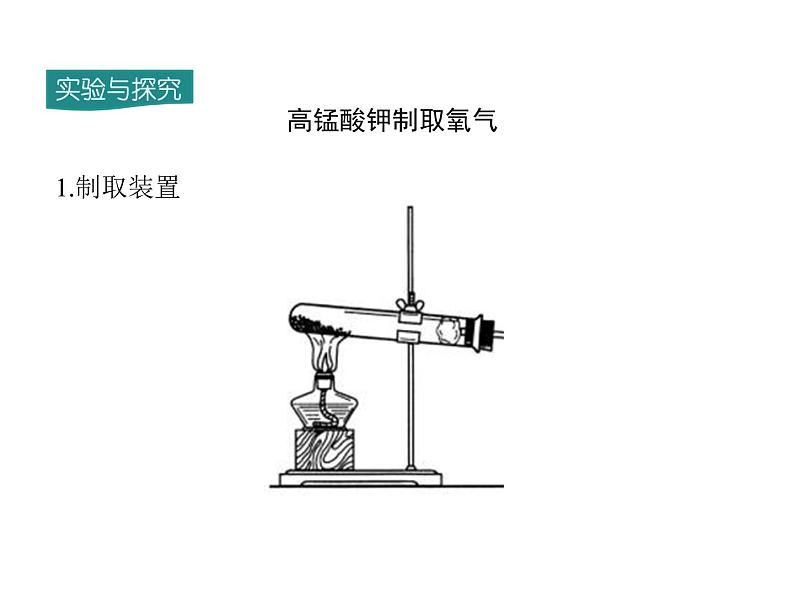 2021-2022学年度人教版九年级化学上册课件第二单元  课题3 制取氧气第4页