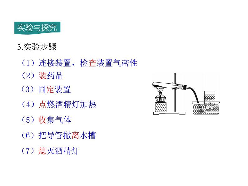 2021-2022学年度人教版九年级化学上册课件第二单元  课题3 制取氧气第6页