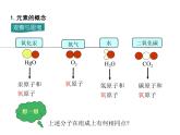 2021-2022学年度人教版九年级化学上册课件 第三单元  课题3 元素