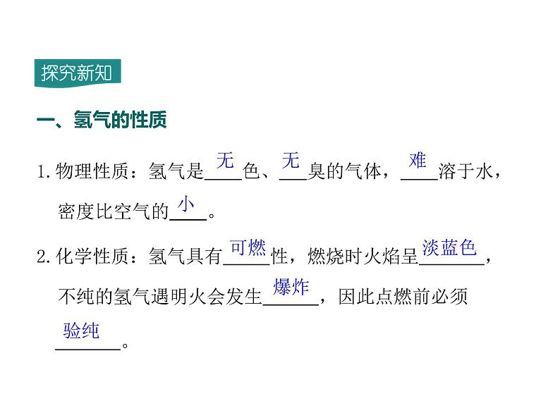 2021-2022学年度人教版九年级化学上册课件  第四单元 课题3 水的组成第3页