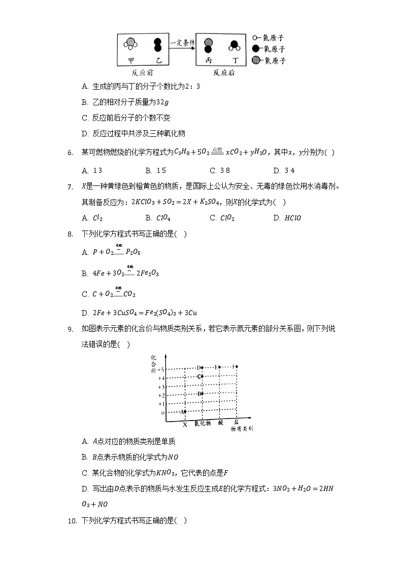 5.2如何正确书写化学方程式    同步练习    人教版初中化学九年级上册02