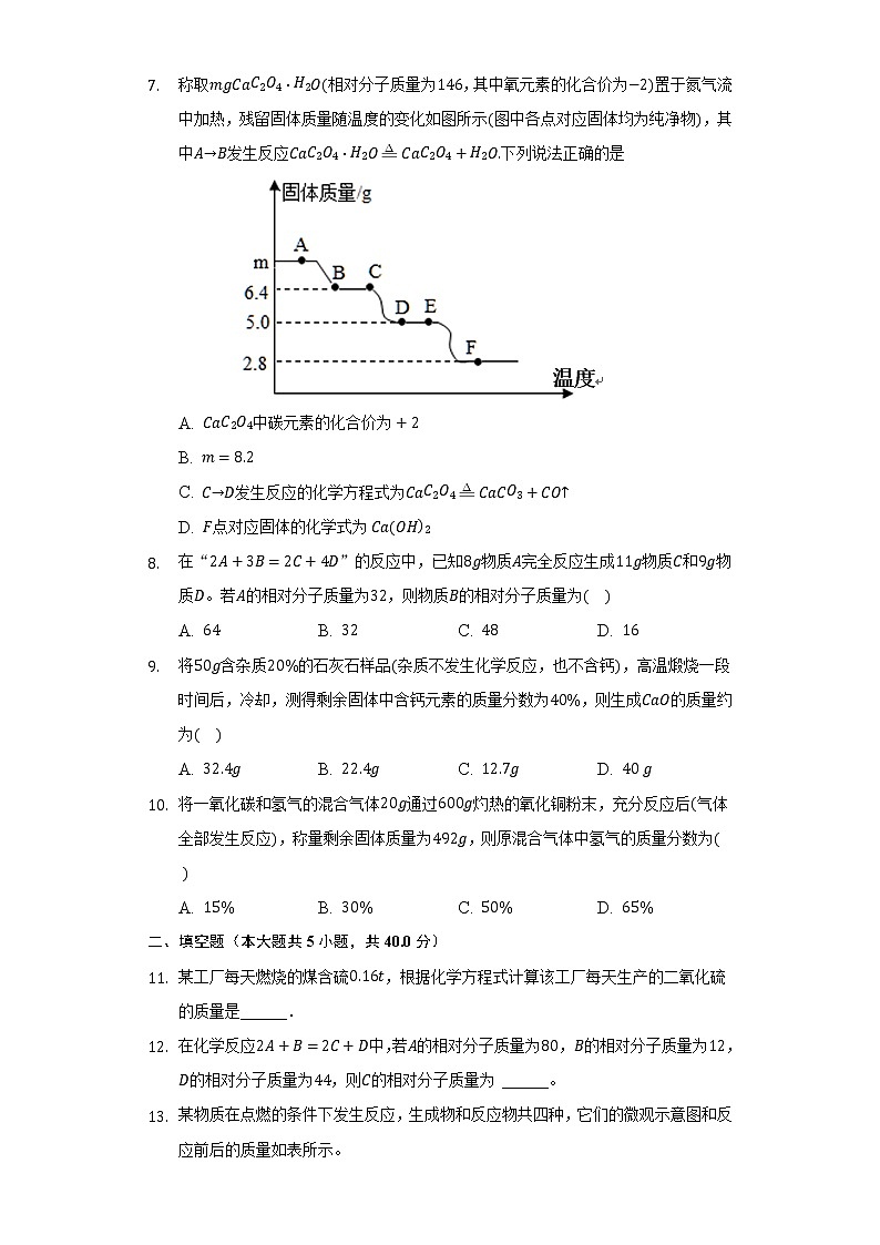5.3利用化学方程式的简单计算   同步练习    人教版初中化学九年级上册第2页