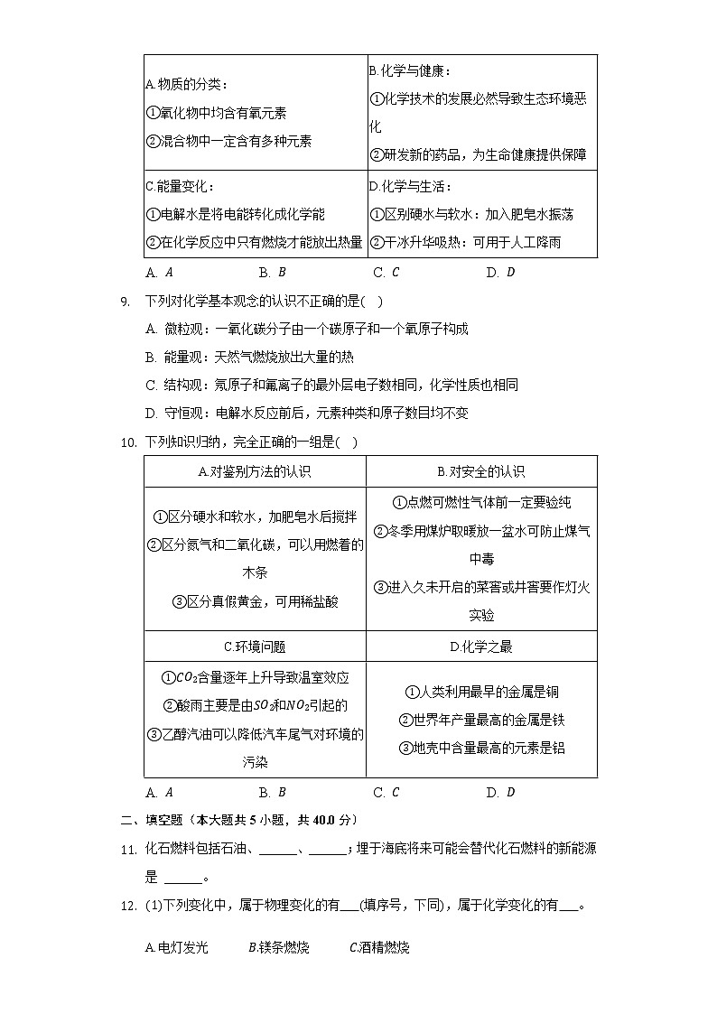 7.2燃料的合理利用与开发   同步练习    人教版初中化学九年级上册03