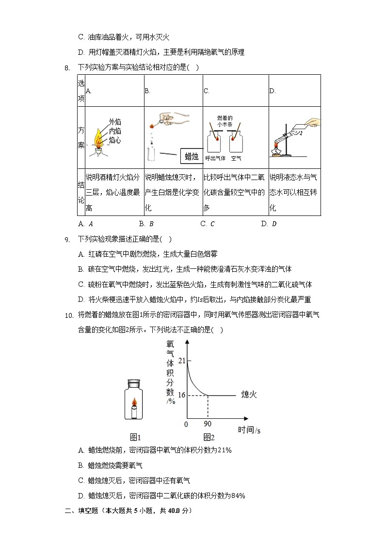 7.3实验活动3  燃烧的条件   同步练习    人教版初中化学九年级上册03