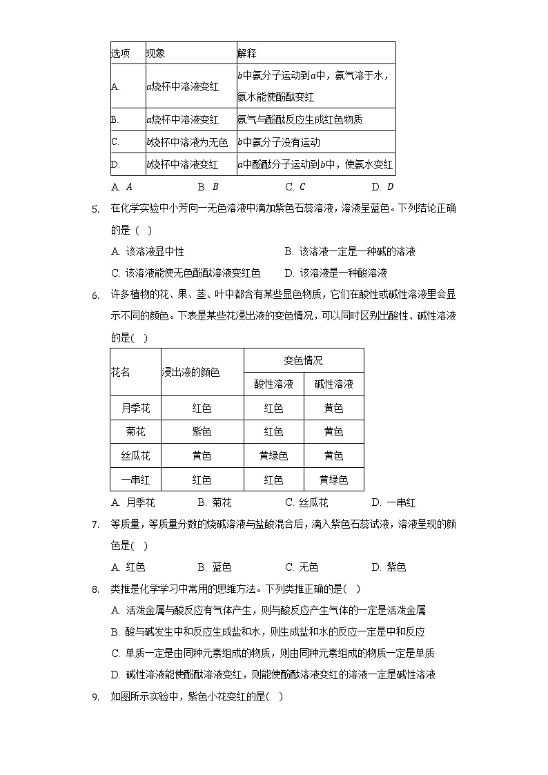 10.4 实验活动7  溶液酸碱性的检验 同步练习   人教版初中化学九年级下册02