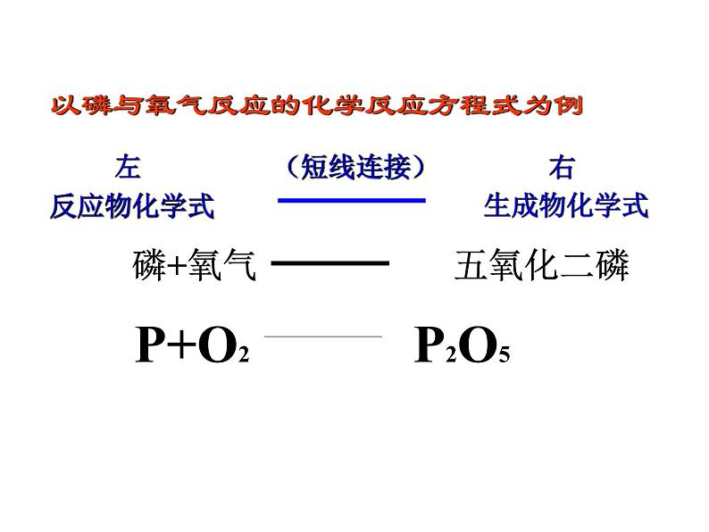 2021-2022学年度科粤版九年级化学上册课件 4.4  化学方程式第8页