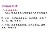 2021-2022学年度科粤版九年级化学上册课件 1.3  物质的变化