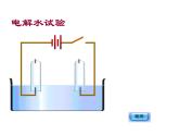 2021-2022学年度科粤版九年级化学上册课件 4.2  水的组成