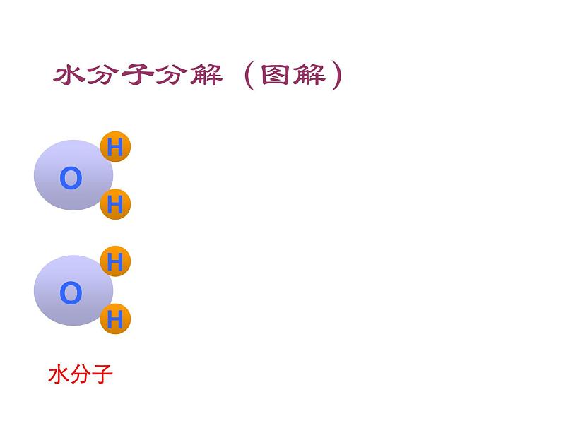 2021-2022学年度科粤版九年级化学上册课件 4.2  水的组成08