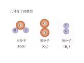 2021-2022學(xué)年度科粵版九年級(jí)化學(xué)上冊(cè)課件 2.2  構(gòu)成物質(zhì)的微粒（Ⅰ）——分子