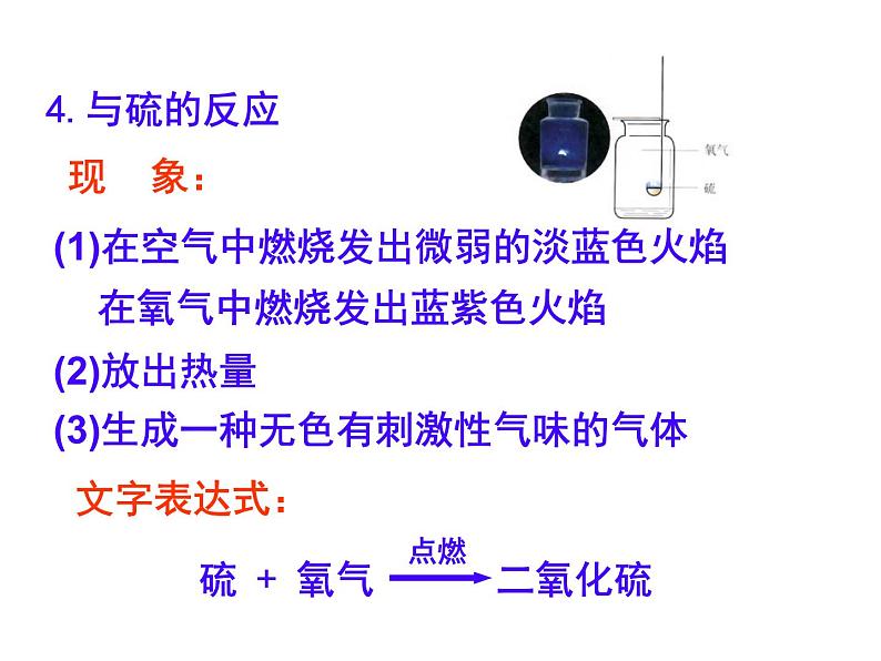 氧气的性质和用途PPT课件免费下载07