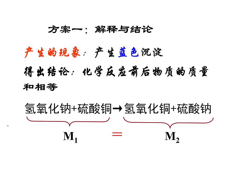 2021-2022学年度科粤版九年级化学上册课件 4.3  质量守恒定律第5页