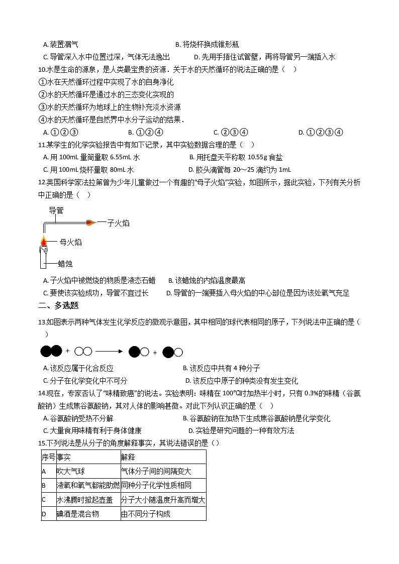 2021年山东省烟台（五四制）八年级上学期化学期中考试试卷02