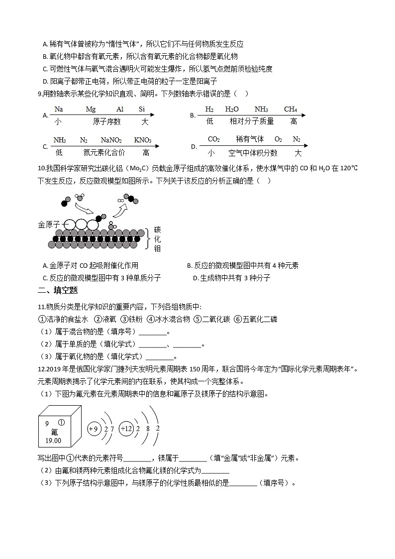 2021年福建省莆田市九年级上学期化学期中考试试卷第2页