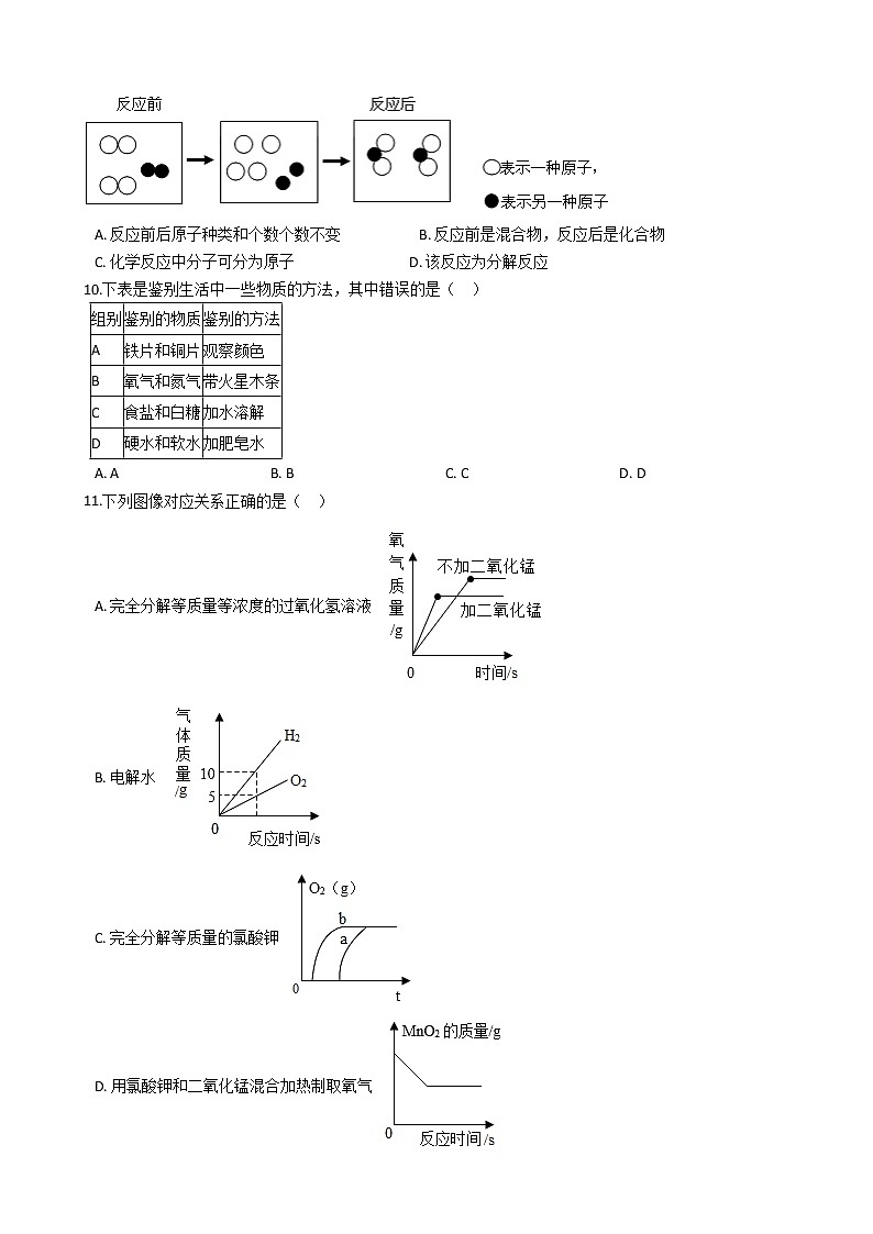 2021年湖北省十堰九年级上学期化学期中考试试卷第2页