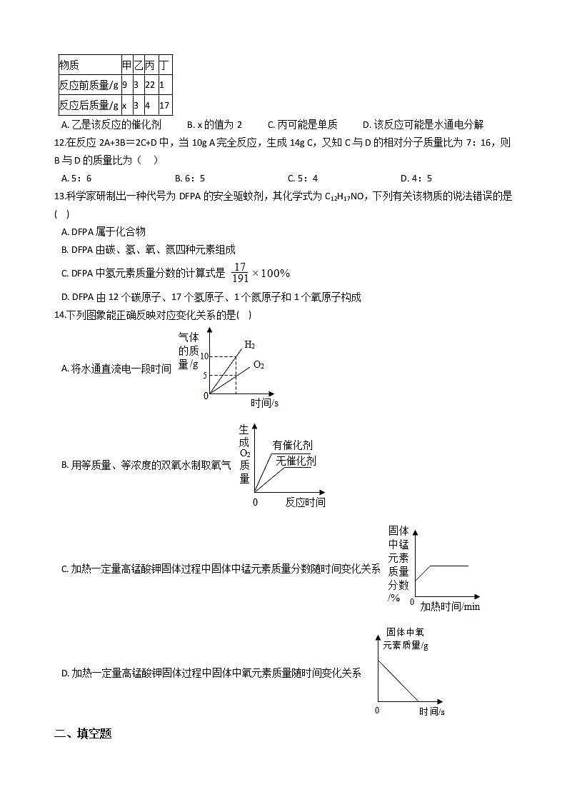 2021年河南省南阳市淅川县九年级上学期化学期中考试试卷第2页