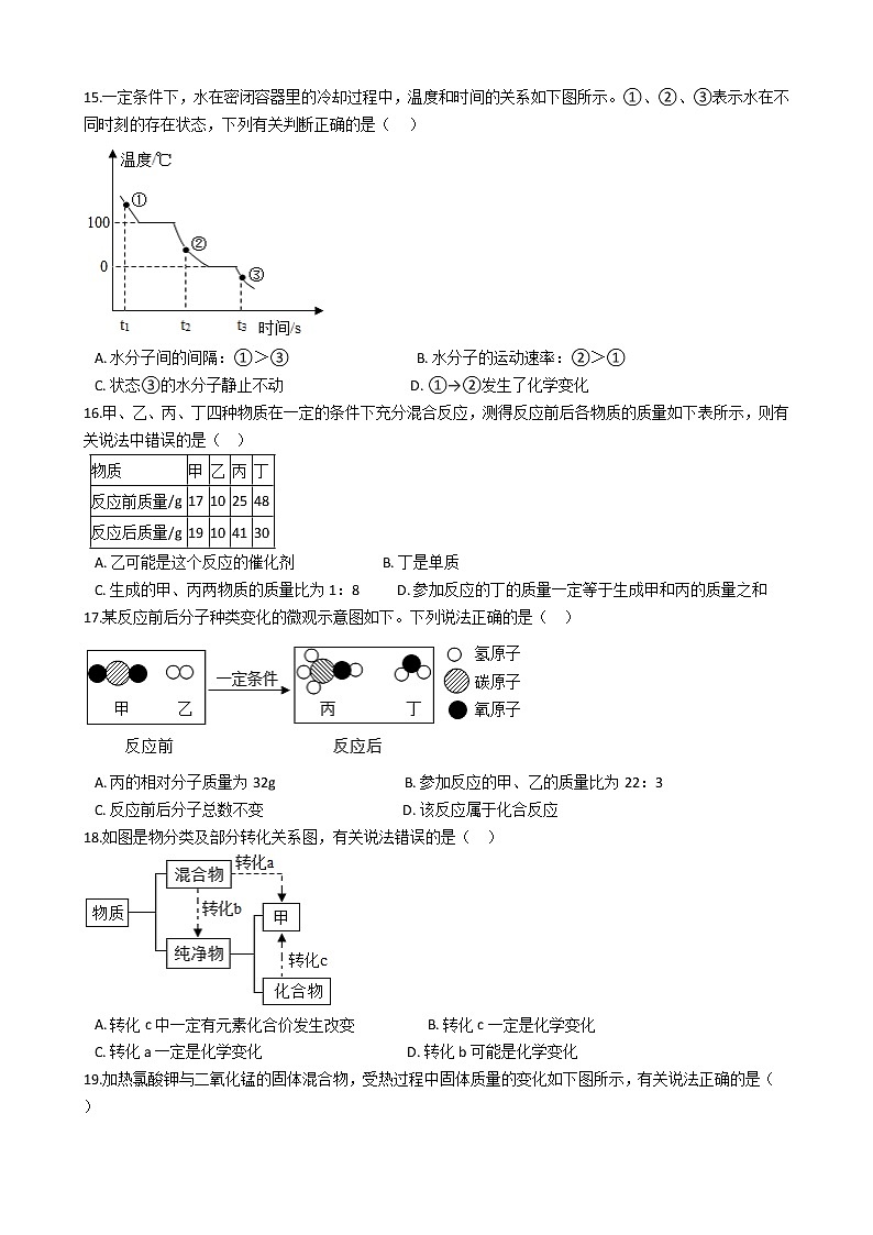 2021年湖北省武汉市九年级上学期化学期中考试试卷第3页
