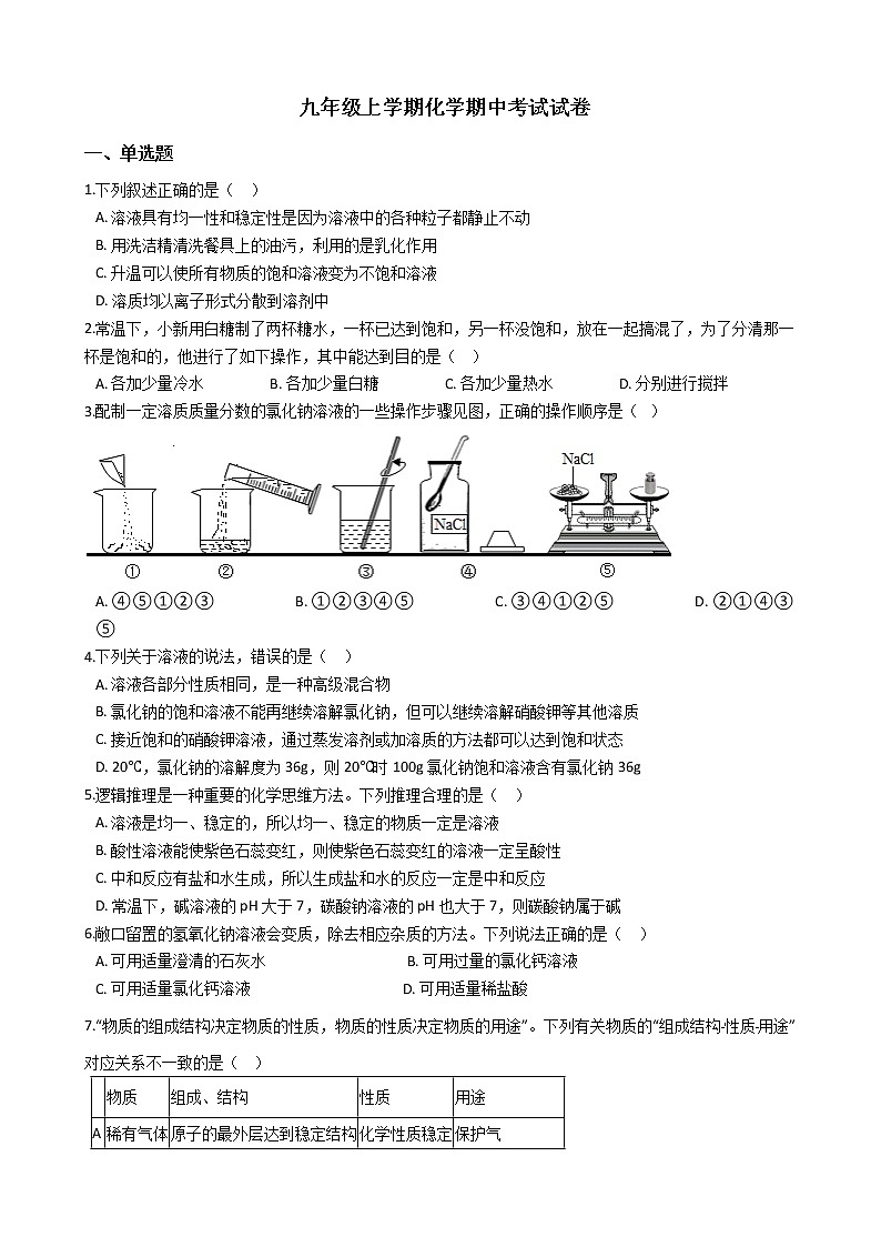 2021年山东省威海市九年级上学期化学期中考试试卷第1页