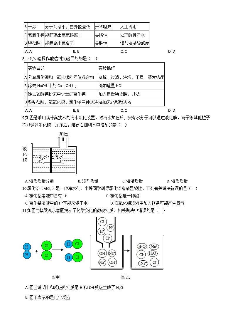 2021年山东省威海市九年级上学期化学期中考试试卷第2页