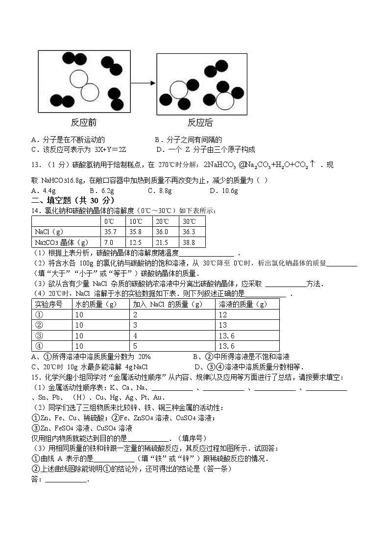 云南省丽江市宁蒗县2020-2021学年九年级上学期期中化学试题（word版含答案）03