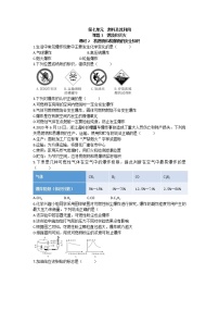 初中化学第七单元 燃料及其利用课题 1 燃烧和灭火第2课时精练