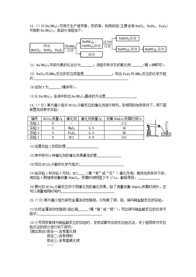 2019年安徽淮南中考化学真题及答案03