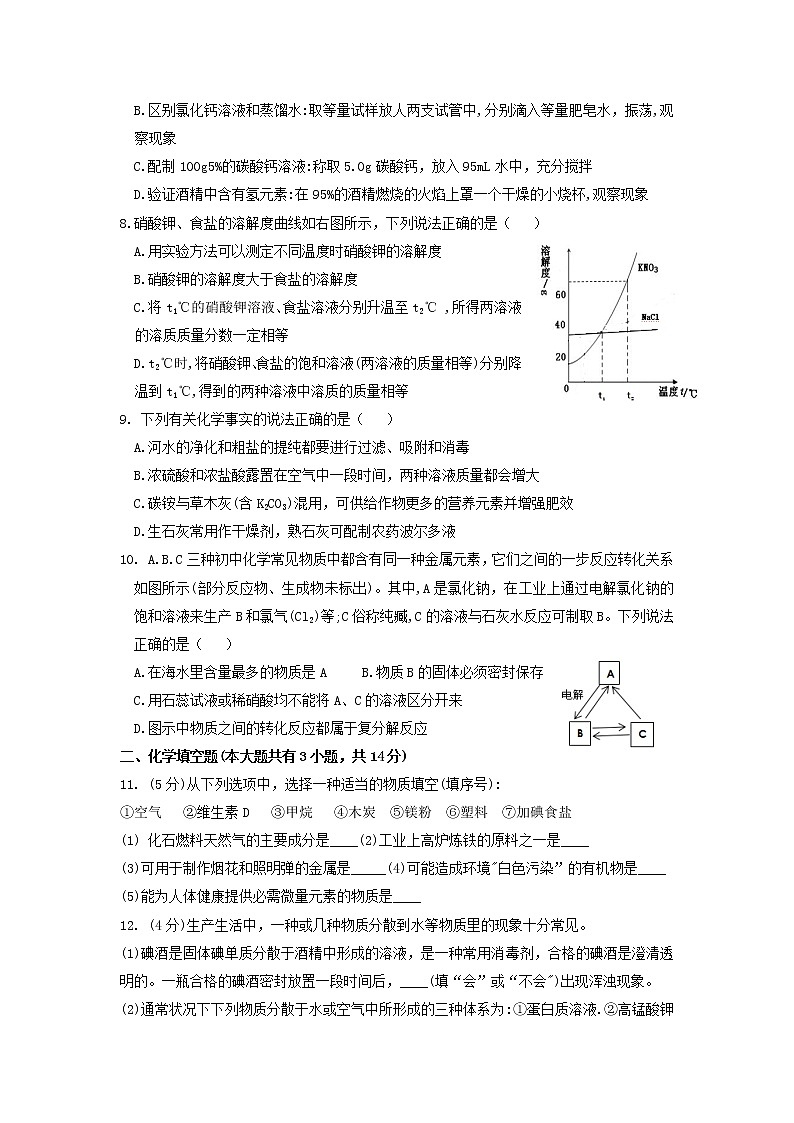 2021年江苏省徐州市中考化学真题02