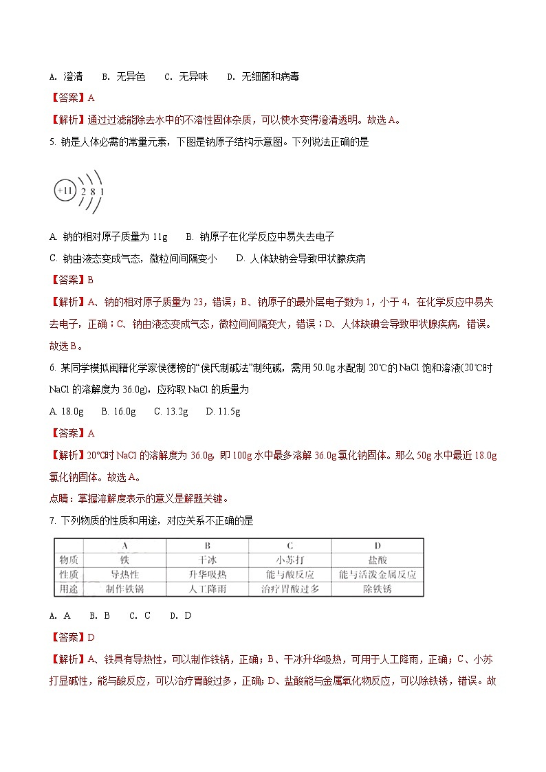福建省2018年中考化学试题（含解析）02