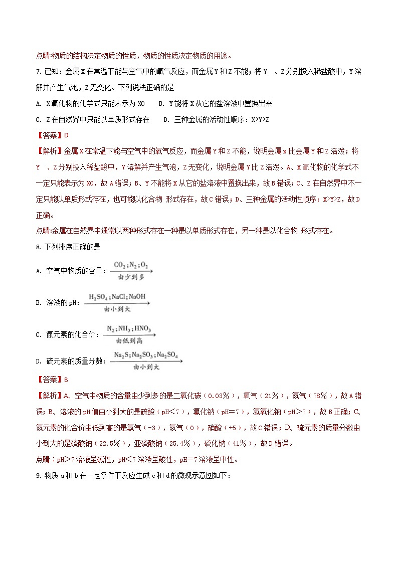 2018年连云港市中考化学试题（含解析）03