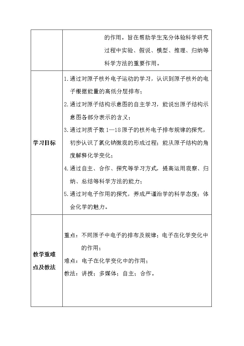 鲁教版（五四制）八年级全一册 3.1  原子的构成(1)（教案）02