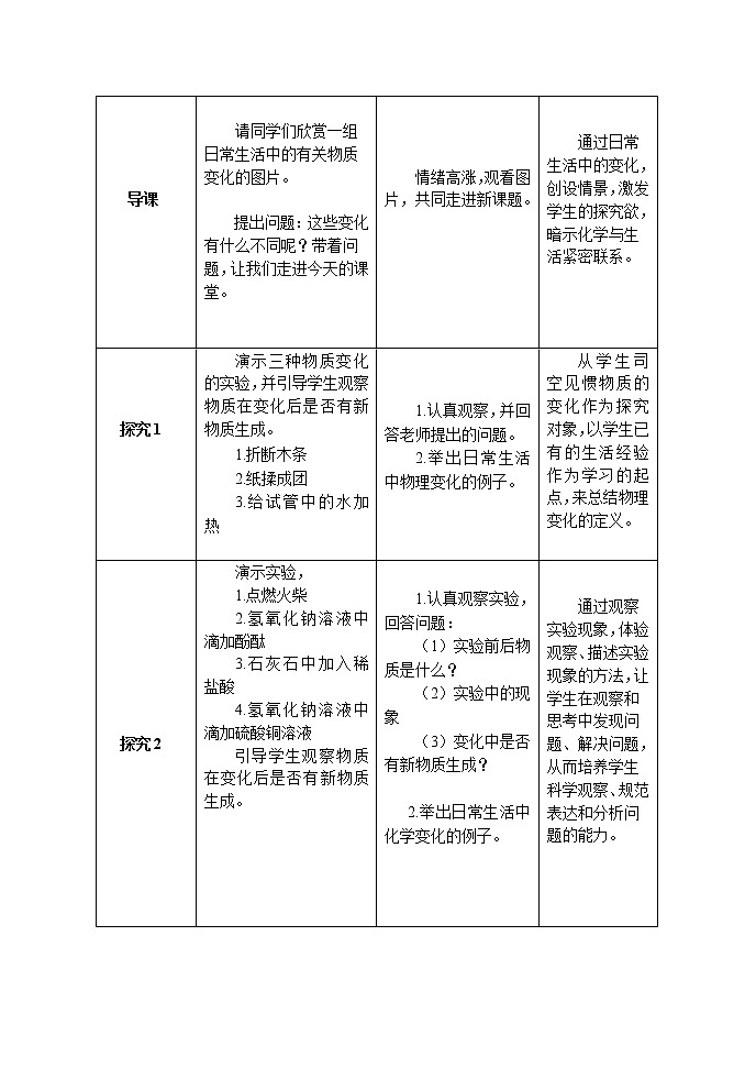 鲁教版（五四制）八年级全一册 1.1 化学真奇妙(4)（教案）02