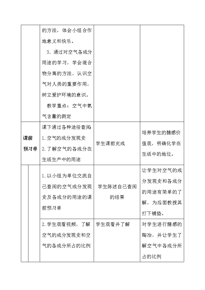 鲁教版（五四制）八年级全一册 4.1 空气的成分（教案）第3页