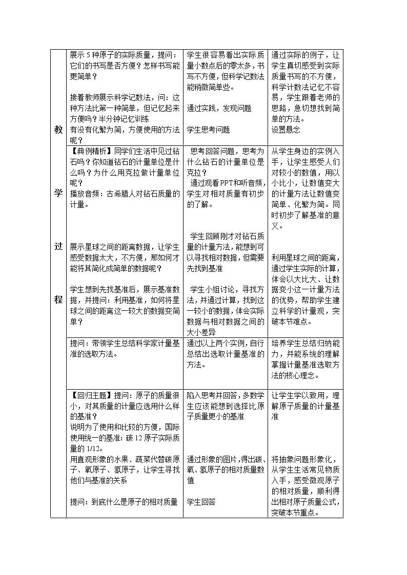 鲁教版（五四制）八年级全一册 3.1  原子的构成（教案）第2页