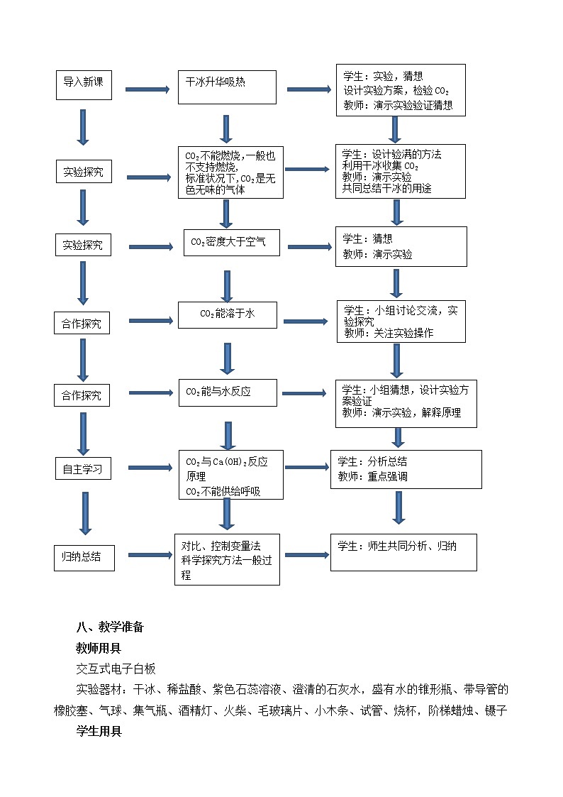 鲁教版（五四制）八年级全一册 6.3 大自然中的二氧化碳（教案）03