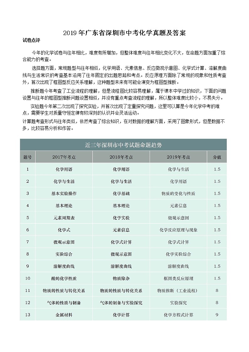 2019年广东省深圳市中考化学真题及答案01