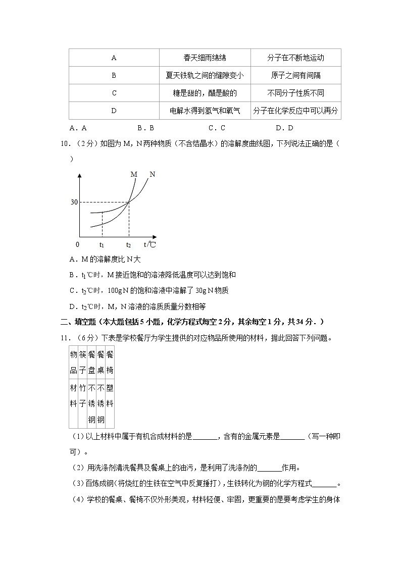 2021年安徽省安庆市桐城二中中考化学二模试卷03