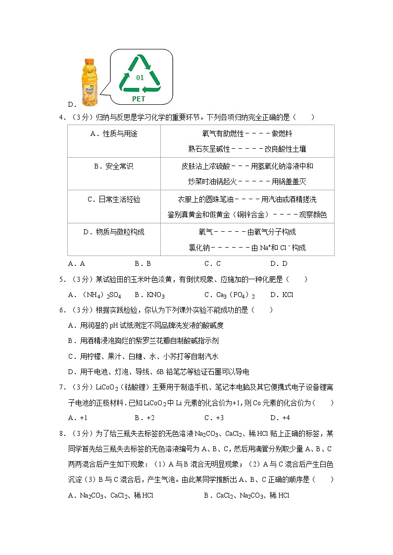 2021年广东省汕头市濠江区中考化学模拟试卷（6月份）02