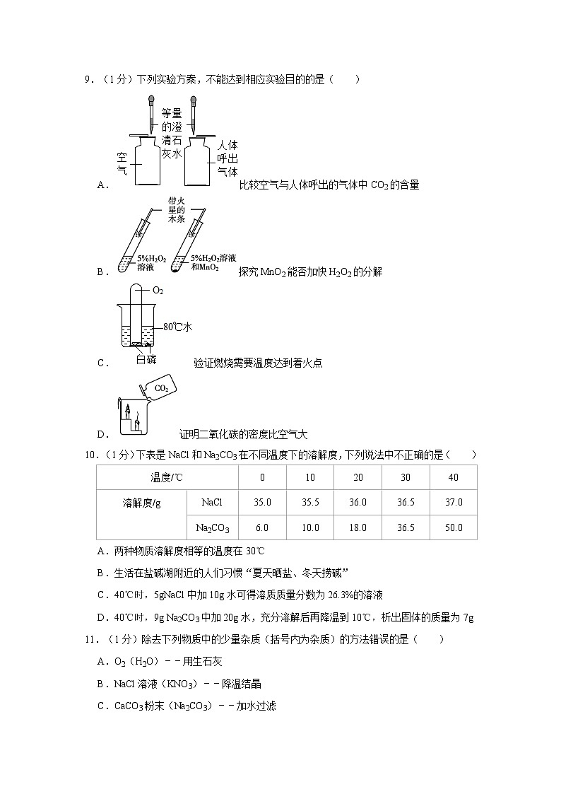 2021年安徽省合肥市庐阳区中考化学二模试卷03