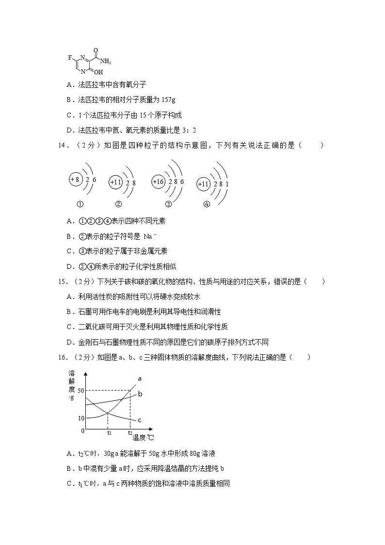 2021年广西南宁市直属学校四大学区中考化学二模试卷03