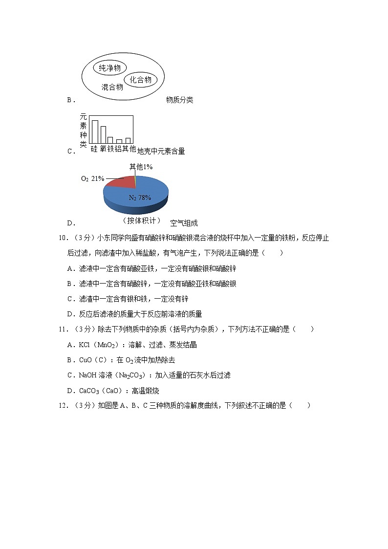 2021年广东省汕头市龙湖区中考化学模拟试卷（6月份）第3页
