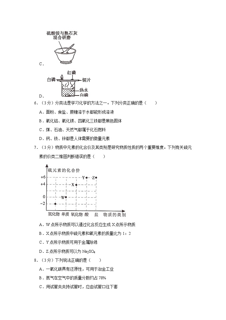 2021年福建省莆田市中考化学二模试卷第2页