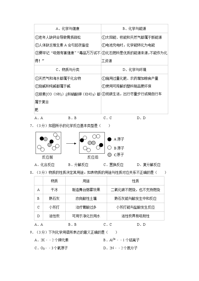 2021年广东省中考化学全真模拟试卷（3）02