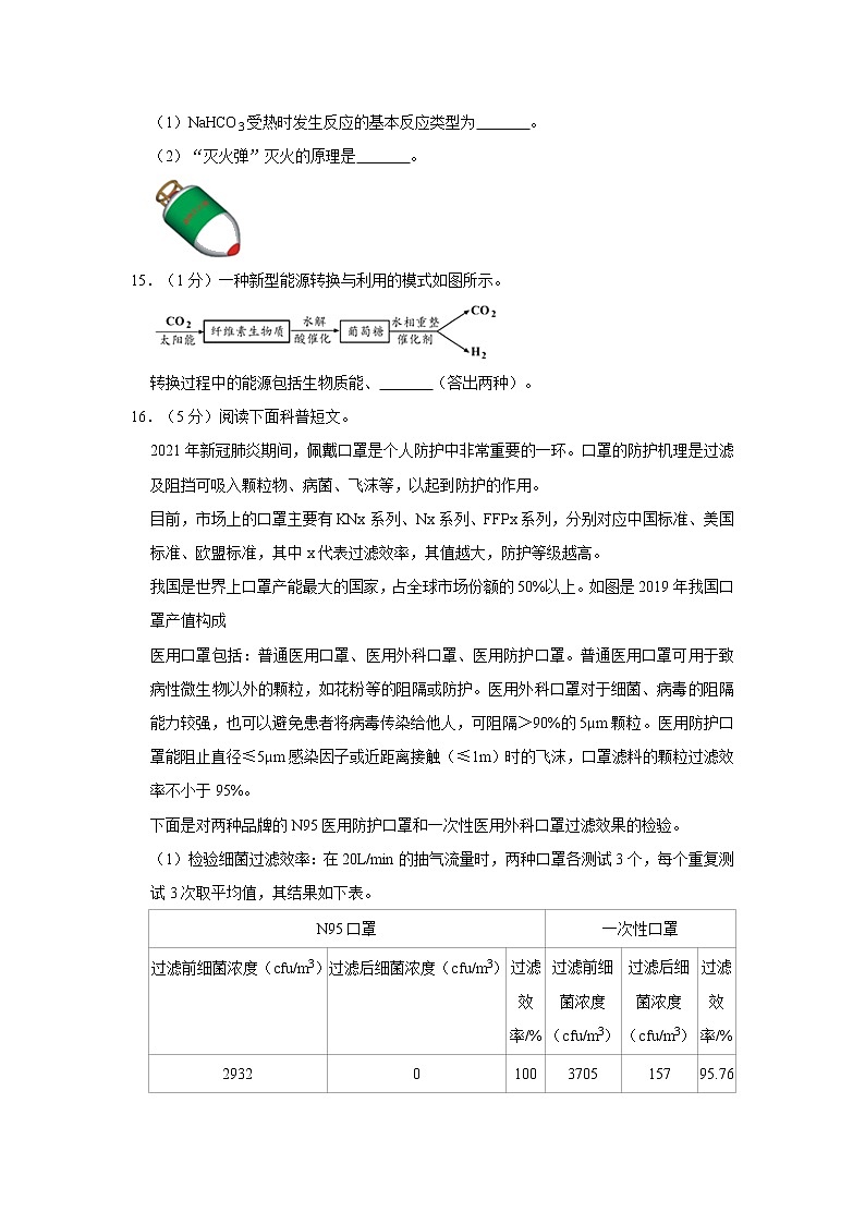 2021年北京市石景山区中考化学一模试卷(1)03