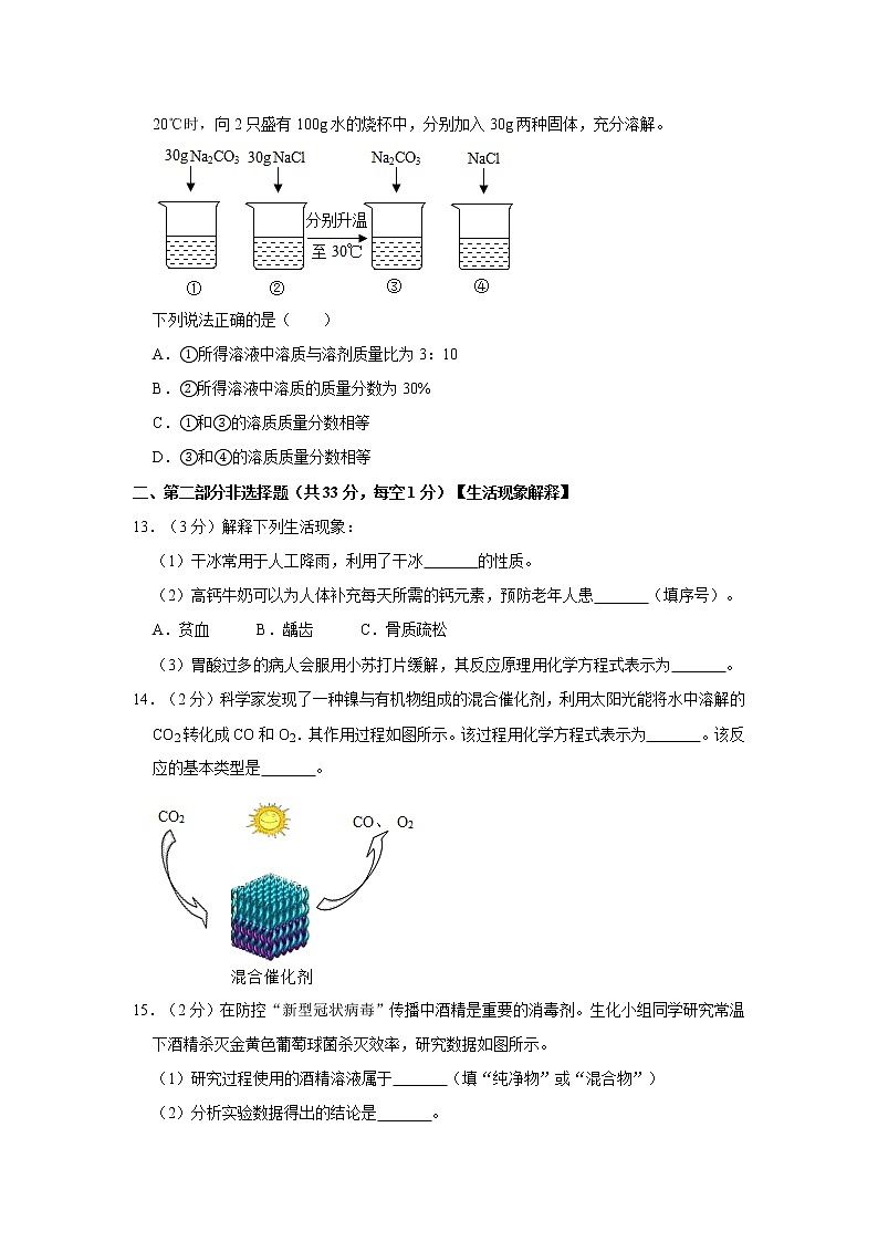2021年北京市顺义区中考化学一模试卷03
