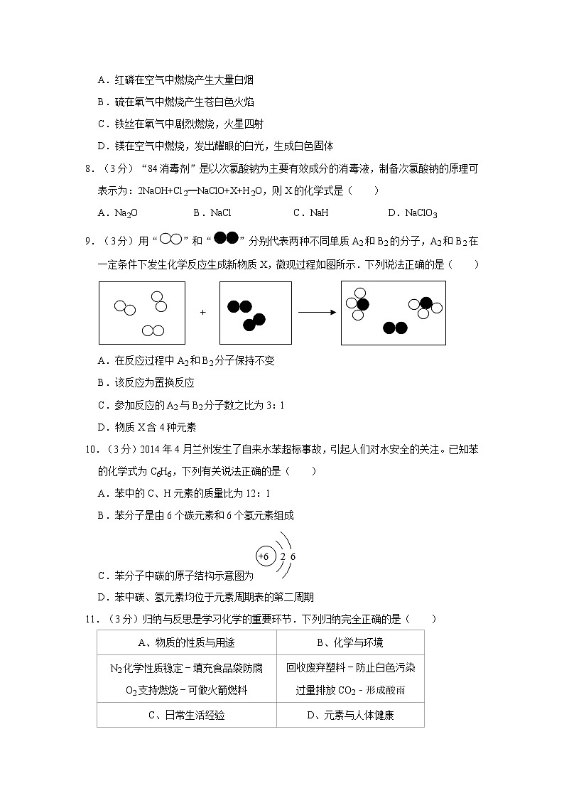 2021年广东省肇庆市地质中学中考化学模拟试卷03