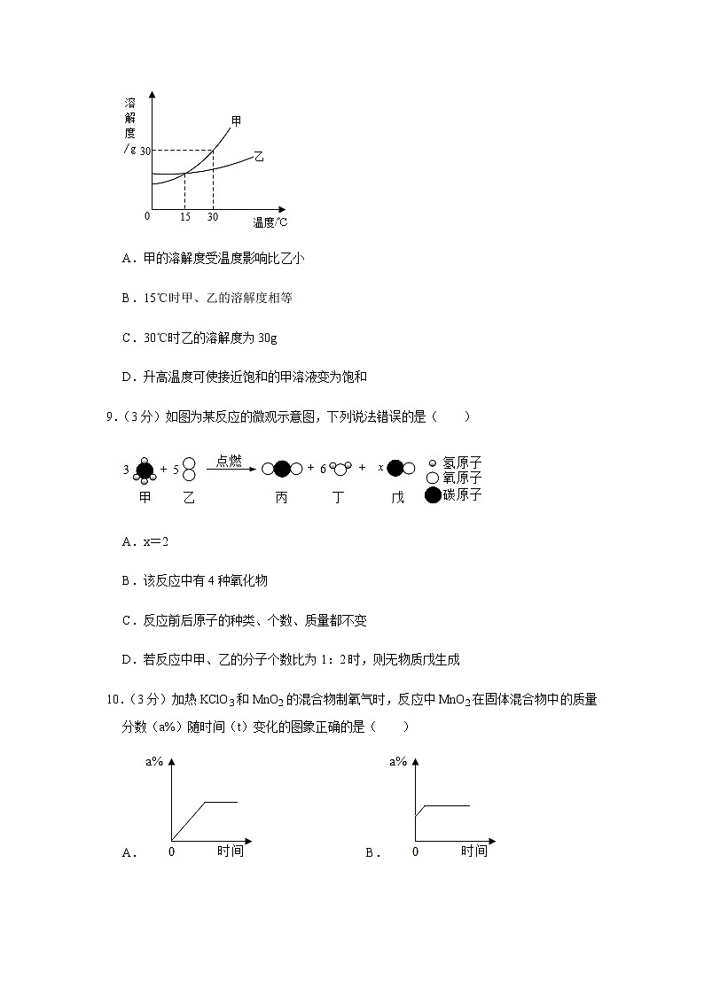 2021年福建省漳州市龙海二中中考化学二模试卷03